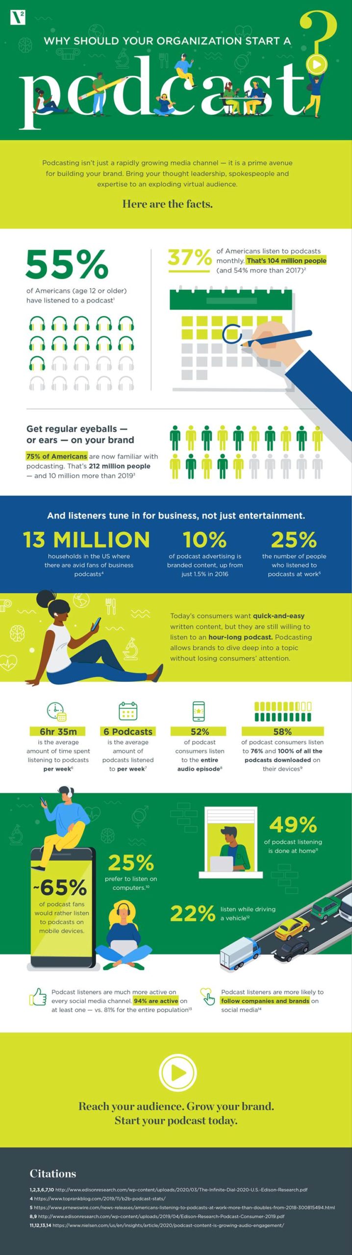 work infographics pdf